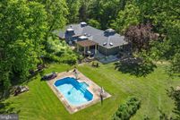 Property for sale in Jefferson County, West Virginia