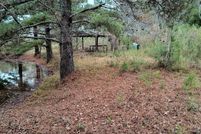 Residential Property for sale in Horry County, South Carolina