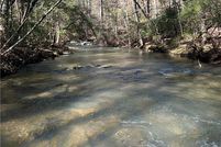 Property for sale in Pickens County, Georgia