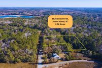 Property for sale in Charleston County, South Carolina