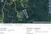 Property for sale in Wise County, Virginia