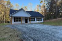 Residential Property for sale in Lumpkin County, Georgia