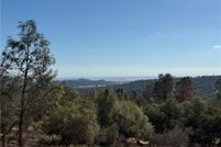 Property for sale in Ventura County, California