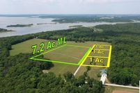 Property for sale in Henry County, Missouri