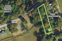 Property for sale in Surry County, Virginia