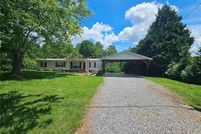 Property for sale in Wilkes County, North Carolina