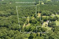 Property for sale in Upshur County, Texas