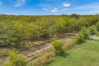 Property for sale in Kaufman County, Texas