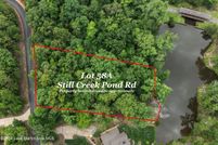 Lakefront Property for sale in Tallapoosa County, Alabama