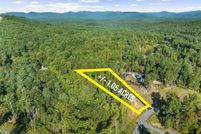 Lakefront Property for sale in White County, Georgia