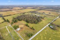 Property for sale in Greene County, Missouri