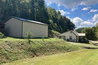 Residential Property for sale in Cocke County, Tennessee