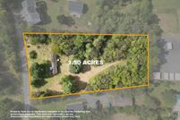 Property for sale in Berkeley County, West Virginia