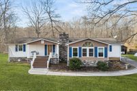 Property for sale in Roane County, Tennessee