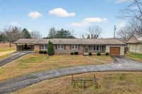 Property for sale in Putnam County, Tennessee