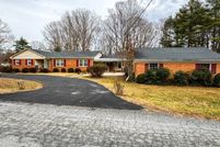 Residential Property for sale in Lynchburg City County, Virginia