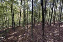 Property for sale in Spartanburg County, South Carolina