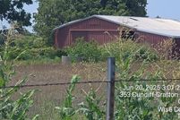 Property for sale in Wise County, Texas