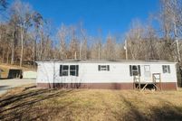 Property for sale in Roane County, Tennessee