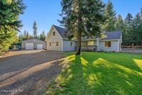 Property for sale in Kootenai County, Idaho