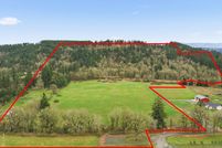 Property for sale in Clackamas County, Oregon