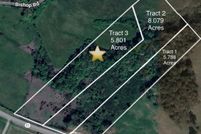 Lakefront Property for sale in Banks County, Georgia