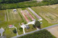 Property for sale in Wicomico County, Maryland