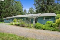 Property for sale in Tillamook County, Oregon