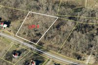 Property for sale in Gaston County, North Carolina
