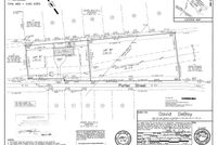 Property for sale in Spartanburg County, South Carolina