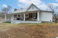 Property for sale in Jefferson County, Alabama