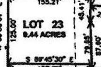 Property for sale in Andrew County, Missouri