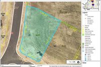 Property for sale in Buchanan County, Missouri