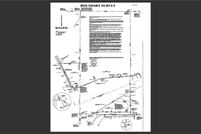 Property for sale in Platte County, Missouri