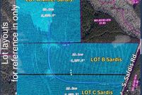 Property for sale in Saline County, Arkansas