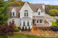 Property for sale in Robertson County, Tennessee