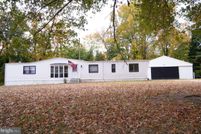 Property for sale in Dorchester County, Maryland