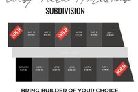 Property for sale in Jasper County, Iowa