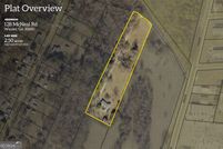 Property for sale in Barrow County, Georgia