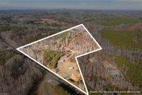 Property for sale in Rockingham County, North Carolina