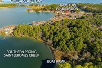 Property for sale in Saint Mary's County, Maryland