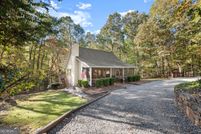 Property for sale in White County, Georgia