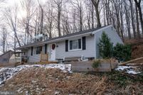 Residential Property for sale in Lehigh County, Pennsylvania