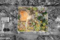 Property for sale in Anderson County, South Carolina