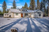 Residential Property for sale in Bonner County, Idaho