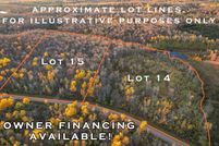 Property for sale in Sawyer County, Wisconsin