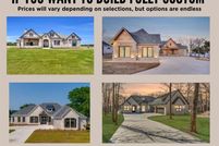 Property for sale in Ellis County, Texas