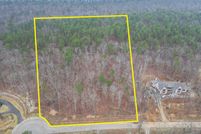 Property for sale in Shelby County, Alabama