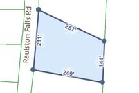 Property for sale in Marion County, Tennessee