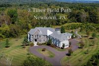 Property for sale in Bucks County, Pennsylvania